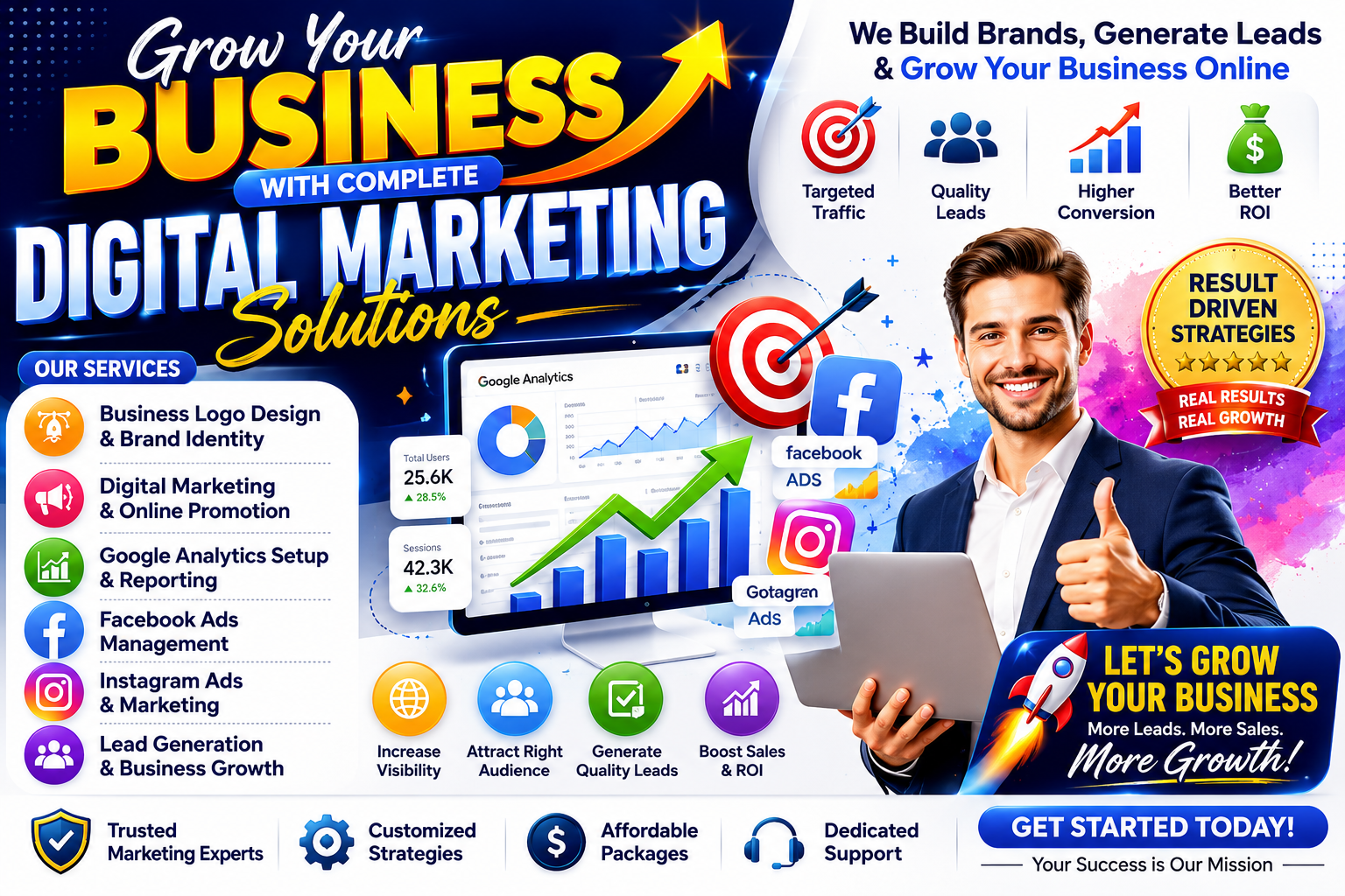 Business Logo, Branding & Digital Marketing Services Honolulu